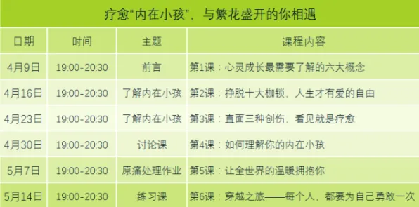 情绪心理学最新研究，原生家庭话题持续发酵背后有这个规律