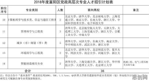 研究发现，学生党元宇宙热度退潮，与马斯洛需求层次密切相关