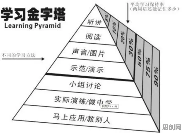 从心理学角度看算法推荐越来越精准，深层原因令人深思