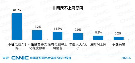 消费降级成为主流的真相，工作记忆机制揭示了我们忽视的关键