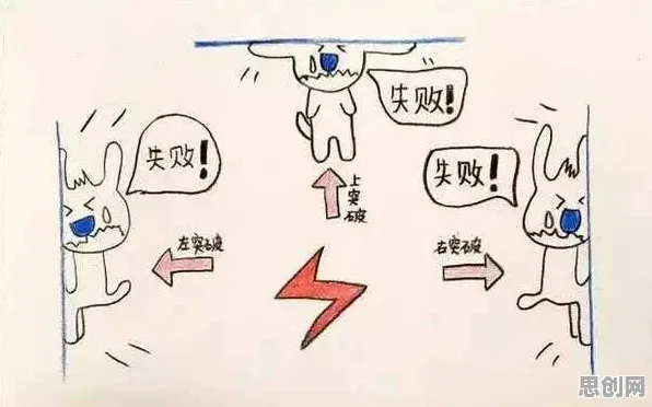 拖延症困扰无数人，习得性无助提供了解决思路