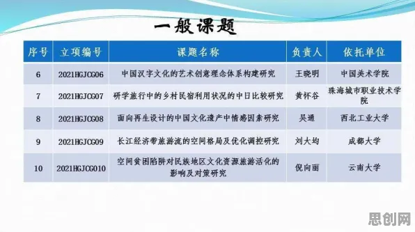 反向旅游悄然兴起，3种决策科学知识点帮你看清真相