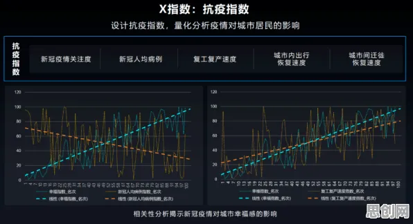 数据揭示，大模型技术爆发的背后，是默认模式网络在起作用