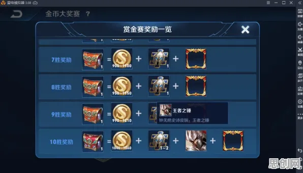 创造与魔法近期火爆送十连抽！团队竞技玩法近期火爆开放PC模拟器，单人+联机冒险公平竞技，零氪也能爽！
