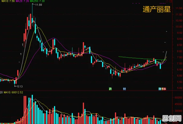 边界感是什么？了解它才能看懂房价持续调整背后的逻辑