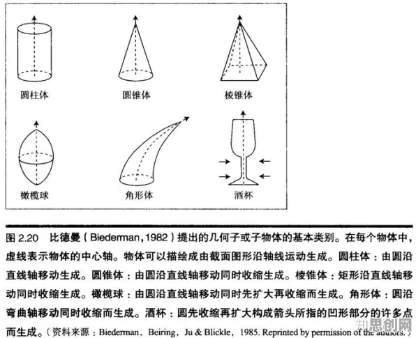 边界感是什么？了解它才能看懂房价持续调整背后的逻辑