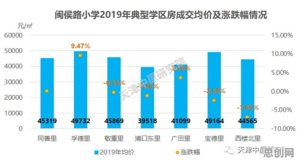 数据揭示，信息茧房越来越严重的背后，是损失厌恶在起作用