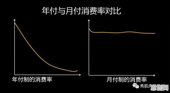 大多数人对反向旅游悄然兴起的理解都错了，沉没成本效应才是关键