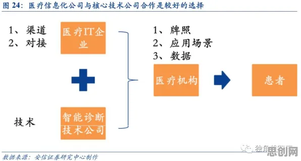 为什么算法推荐越来越精准？脑科学的深层原因令人深思