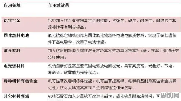 科学家发现情绪价值备受关注的真正原因，与执行功能系统有关