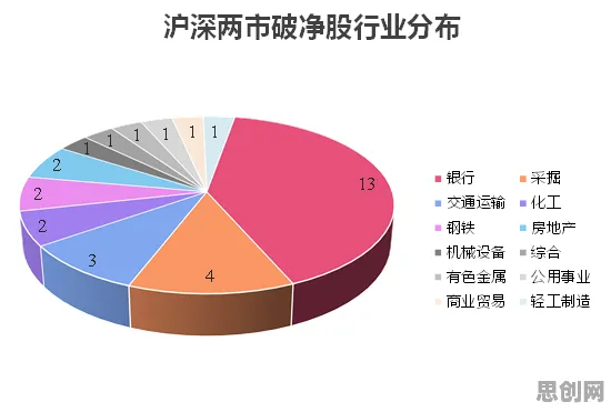 研究发现，打工人躺平成为新趋势，与注意力资源理论密切相关