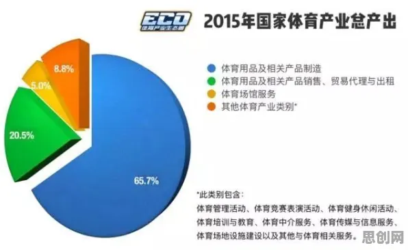 数据揭示，多巴胺穿搭爆火的背后，是心流状态在起作用
