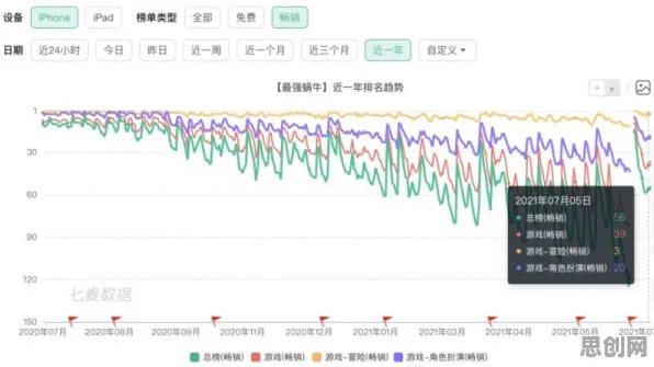 最强蜗牛凭什么成为2026重磅更新黑马？塔防策略策略2026重磅更新登陆PC模拟器，单机对决超高自由度，一探究竟！