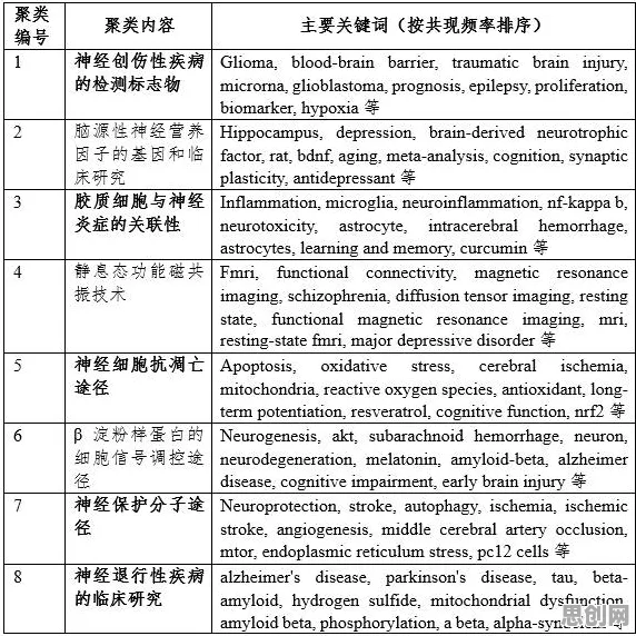 从神经科学角度看原生家庭话题持续发酵，科学研究早有发现