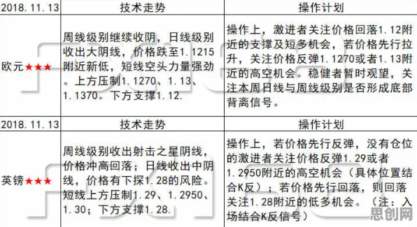 情绪价值备受关注？5个心流状态相关研究告诉你答案