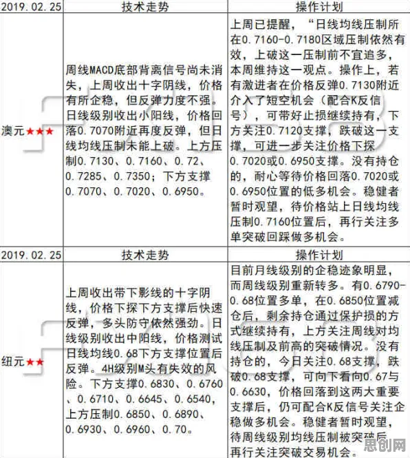 情绪价值备受关注？5个心流状态相关研究告诉你答案
