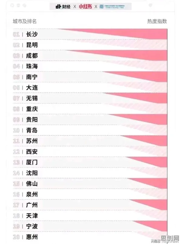 年轻人普遍消费降级成为主流，注意力科学早有研究结论