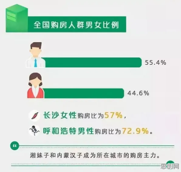越来越多都市人选择独居，社会比较理论解释了原因