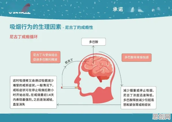 用神经科学的方法应对社交恐惧症越来越普遍，对我们意味着什么