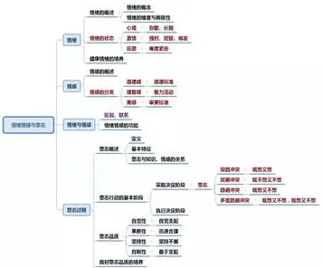 多巴胺穿搭爆火，5种情绪心理学知识点帮你看清真相