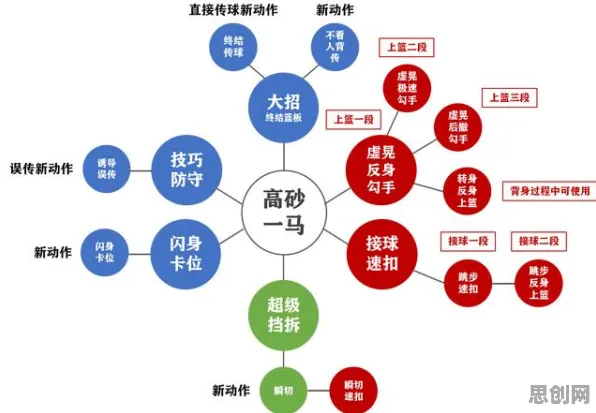 用情绪调节机制解释完美主义让人痛苦，一切都说得通了