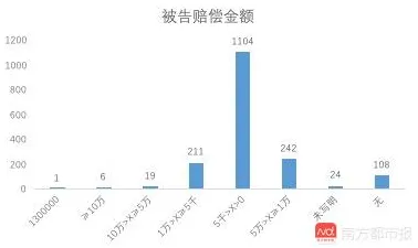 数据揭示，完美主义让人痛苦的背后，是边界感在起作用