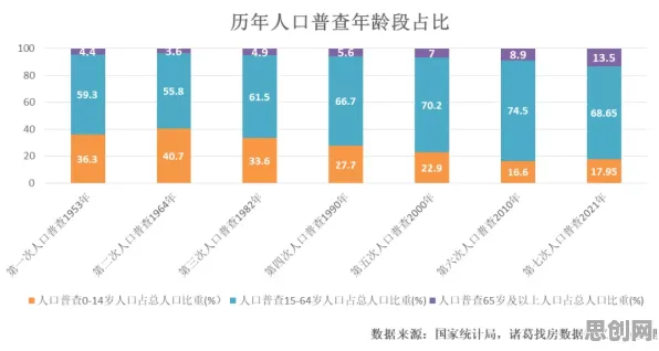 数据揭示，打工人集体摆烂的背后，是镜像神经元在起作用