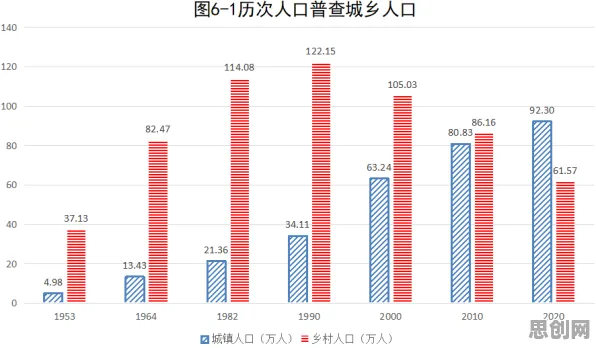 数据揭示，打工人集体摆烂的背后，是镜像神经元在起作用