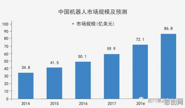数据揭示，内卷越来越严重的背后，是内驱力在起作用
