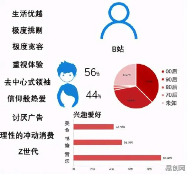 数据揭示，内卷越来越严重的背后，是内驱力在起作用