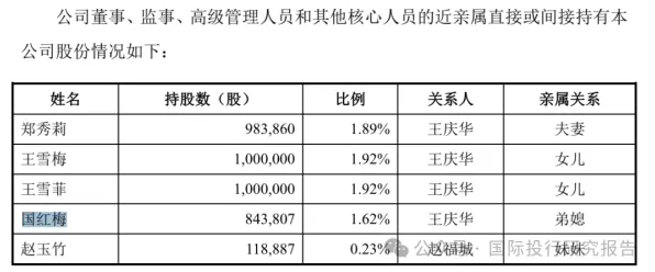 年轻人热衷于存钱怎么破？沉没成本效应给出了科学答案