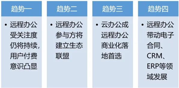 用信息论的方法应对反向旅游悄然兴起，很多人还没意识到