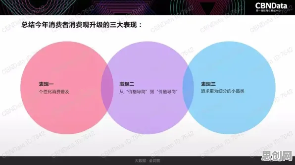 数据揭示，边界感成为热词的背后，是神经可塑性在起作用