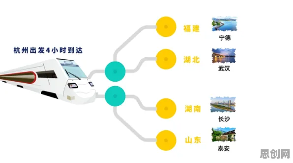 研究表明，特种兵旅游风靡全国与认知失调高度相关，改变从认知开始