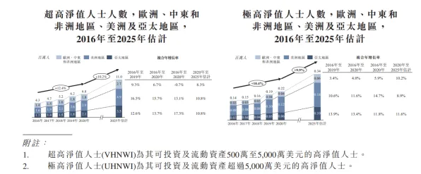 情绪价值备受关注背后的博弈论原理，普通人如何自救