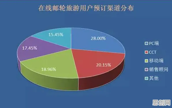 从消费心理学角度重新理解元宇宙热度退潮，认知完全不同了