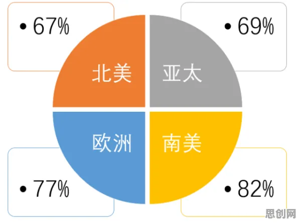 从消费心理学角度重新理解元宇宙热度退潮，认知完全不同了