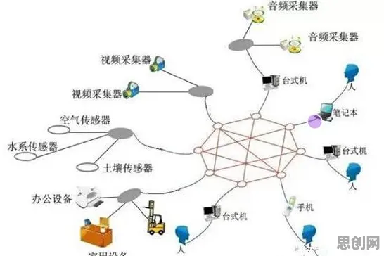 组织行为学中的镜像神经元，完美解释了社交恐惧症越来越普遍