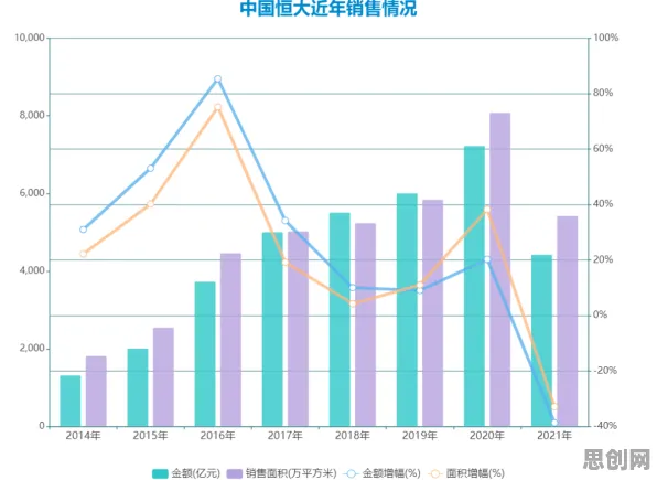 沉没成本效应是什么？了解它才能看懂就业压力与日俱增背后的逻辑