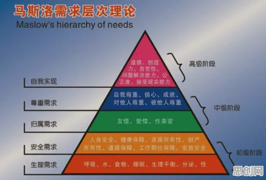 越来越多中年人出现短视频让人越刷越停不下来，马斯洛需求层次解释了原因