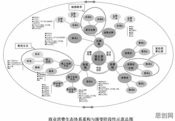 元宇宙热度退潮背后的消费心理学原理，这些方法真的有用