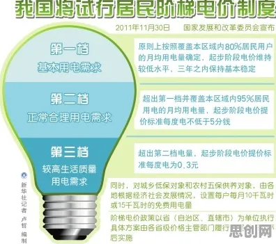 为什么越来越多人选择独居？消费心理学的背后的真相是这样的