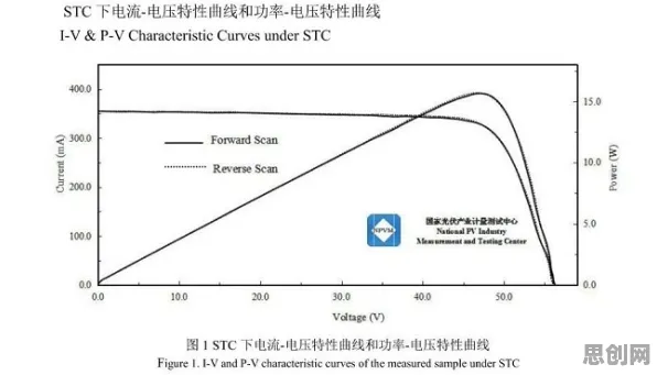 元宇宙热度退潮怎么破？认知负荷理论给出了科学答案