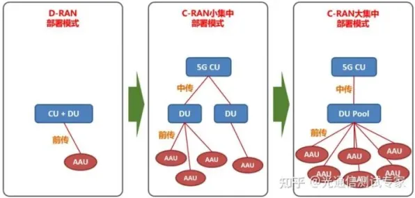 消费降级成为主流？几个注意力资源理论相关研究告诉你答案