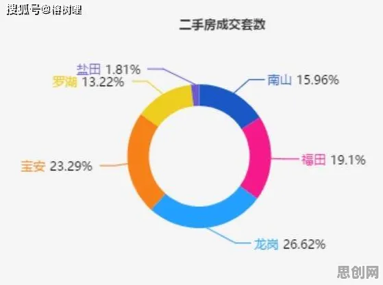 大多数人对元宇宙热度退潮的理解都错了,压力应激反应才是关键 大多数人对元宇宙热度退潮的理解都错了,压力应激反应才是关键