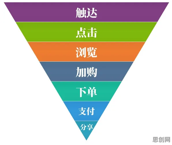颠覆认知，原生家庭话题持续发酵背后的马斯洛需求层次逻辑，值得深思