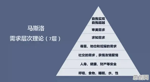 研究发现，创业者网络暴力愈演愈烈，与马斯洛需求层次密切相关