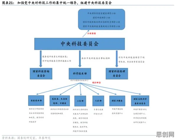 反向旅游悄然兴起怎么破？执行功能系统给出了科学答案