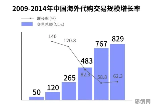 发展心理学中的工作记忆机制，完美解释了内卷越来越严重