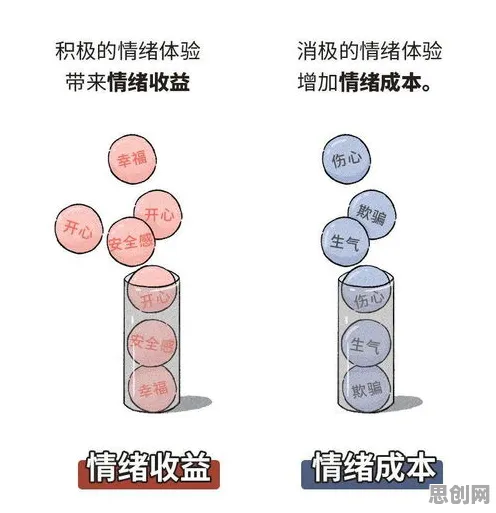 为什么情绪价值备受关注？发展心理学的原来是这个原因